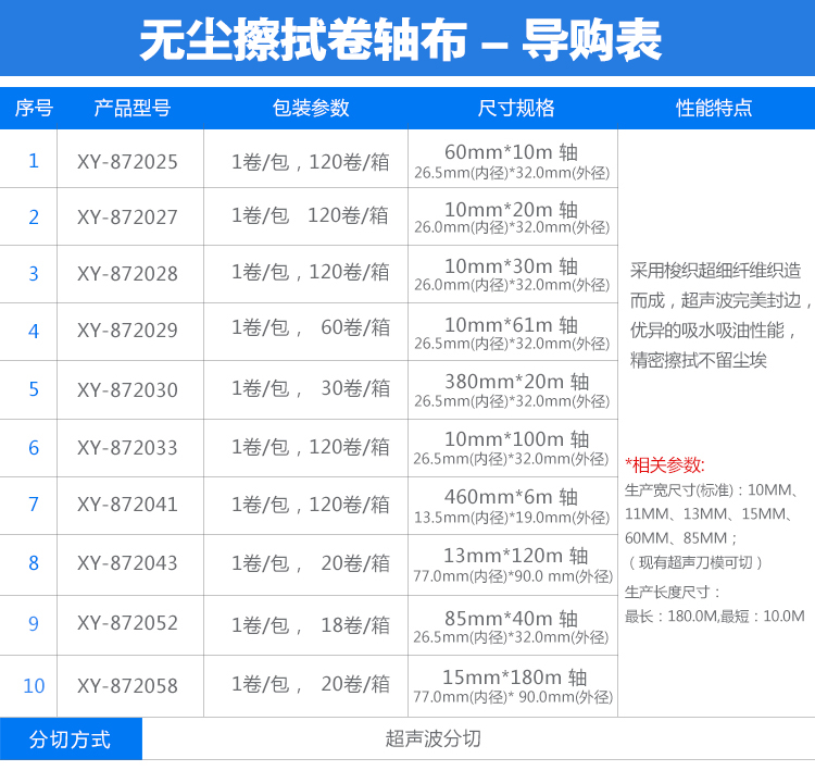无尘卷布详情参数.jpg 无尘卷布详情参数.jpg